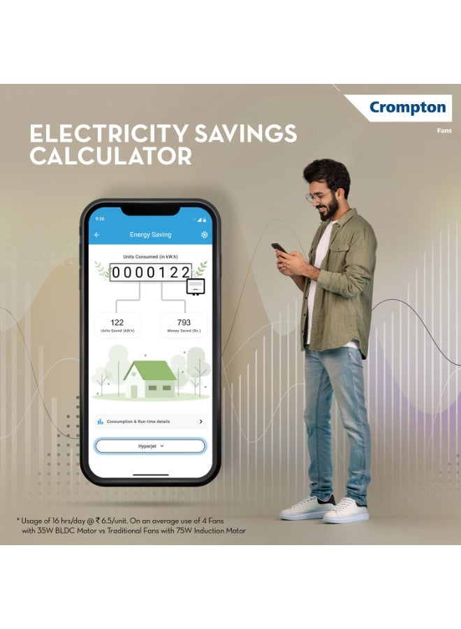 Crompton Energion Hyperjet Smart 1200mm BLDC Ceiling Fan | Wi-Fi, Bluetooth & Remote | Alexa & Ok Google | BEE 5 Star Energy Rated | High Air Delivery | 2 Year Manufacturer Warranty | Brown - Image 3